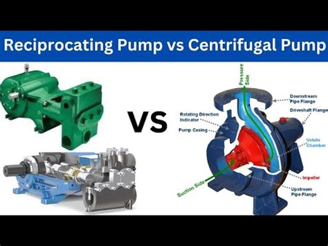 reciprocating and centrifugal pump difference|characteristics of reciprocating pump.